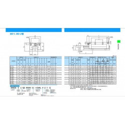 SHS15R1SS滑塊THK線軌價格：想要特色的SHS25R1SS滑塊，就找杰雅傳動