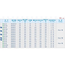 想買(mǎi)信譽(yù)好的KSS 外迫式電纜固定頭的批發(fā)供應(yīng)，熙保科技是不二選擇，KSS外迫式電纜固定頭哪家有