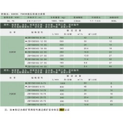 報價合理的液壓注漿泵55KW、75KW，大量供應(yīng)熱賣的液壓注漿泵55KW、75KW